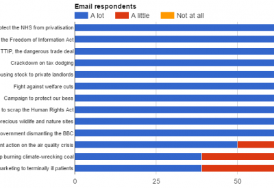 Weekly Poll 26th Sept