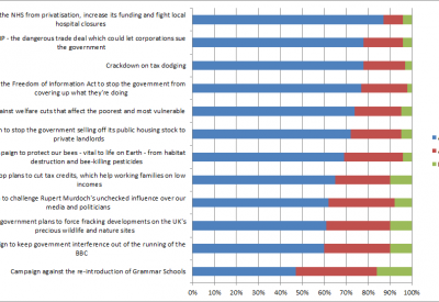Weekly Poll 1910
