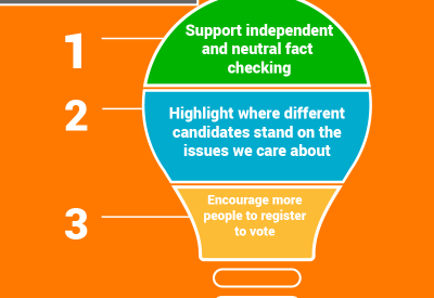 Scotland report back graphics -02