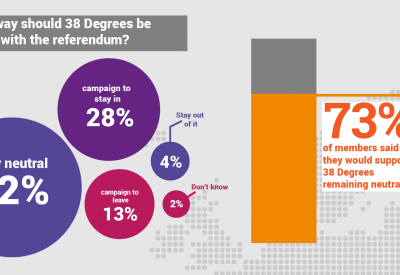 eu report back graphics-01 (1)