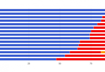 Screen Shot 2016-06-06 at 13.06.01