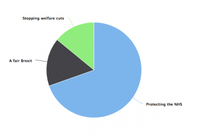 Screen Shot 2017-08-17 at 14.25.29 (1)