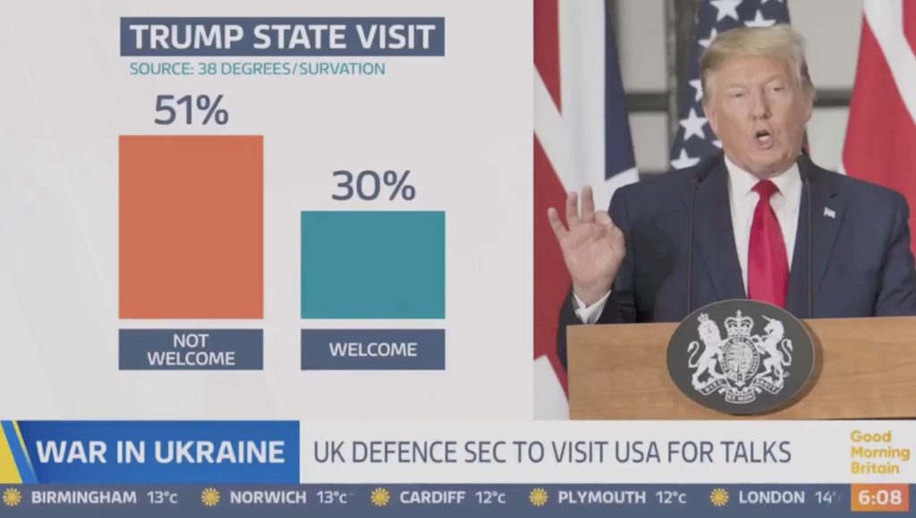 Good Morning Britain screenshot of poll on Trump state visit