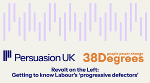 Revolt on the Left Report Cover