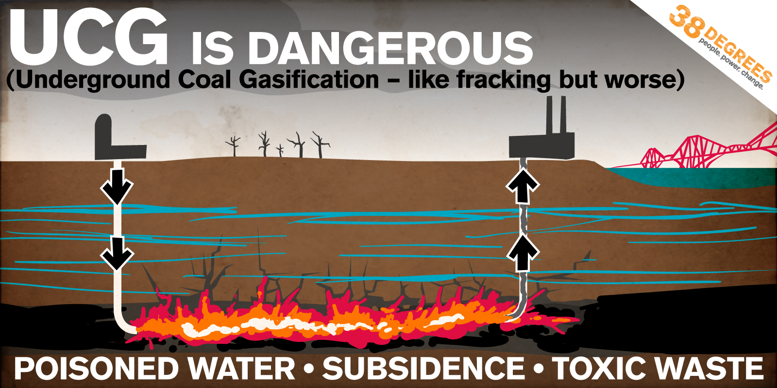 Graphic showing coal burning beneath the ground.