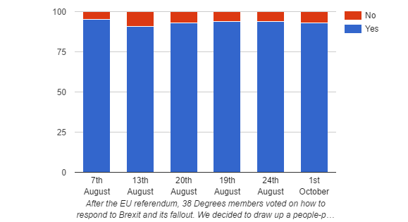 weekly-scot-brexit