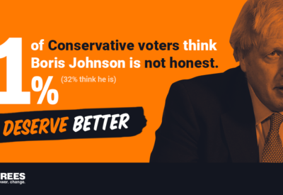 Boris Johnson Honest