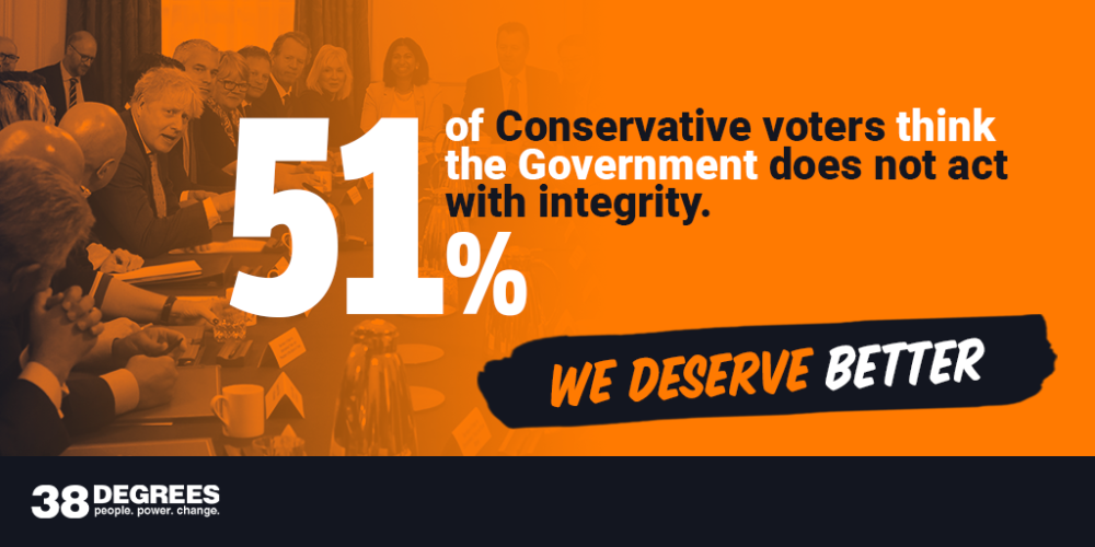 Boris Johnson Integrity 38 Degrees